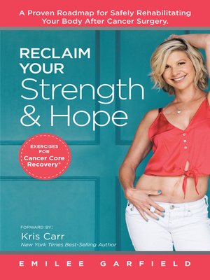 cover image of Reclaim Your Strength and Hope